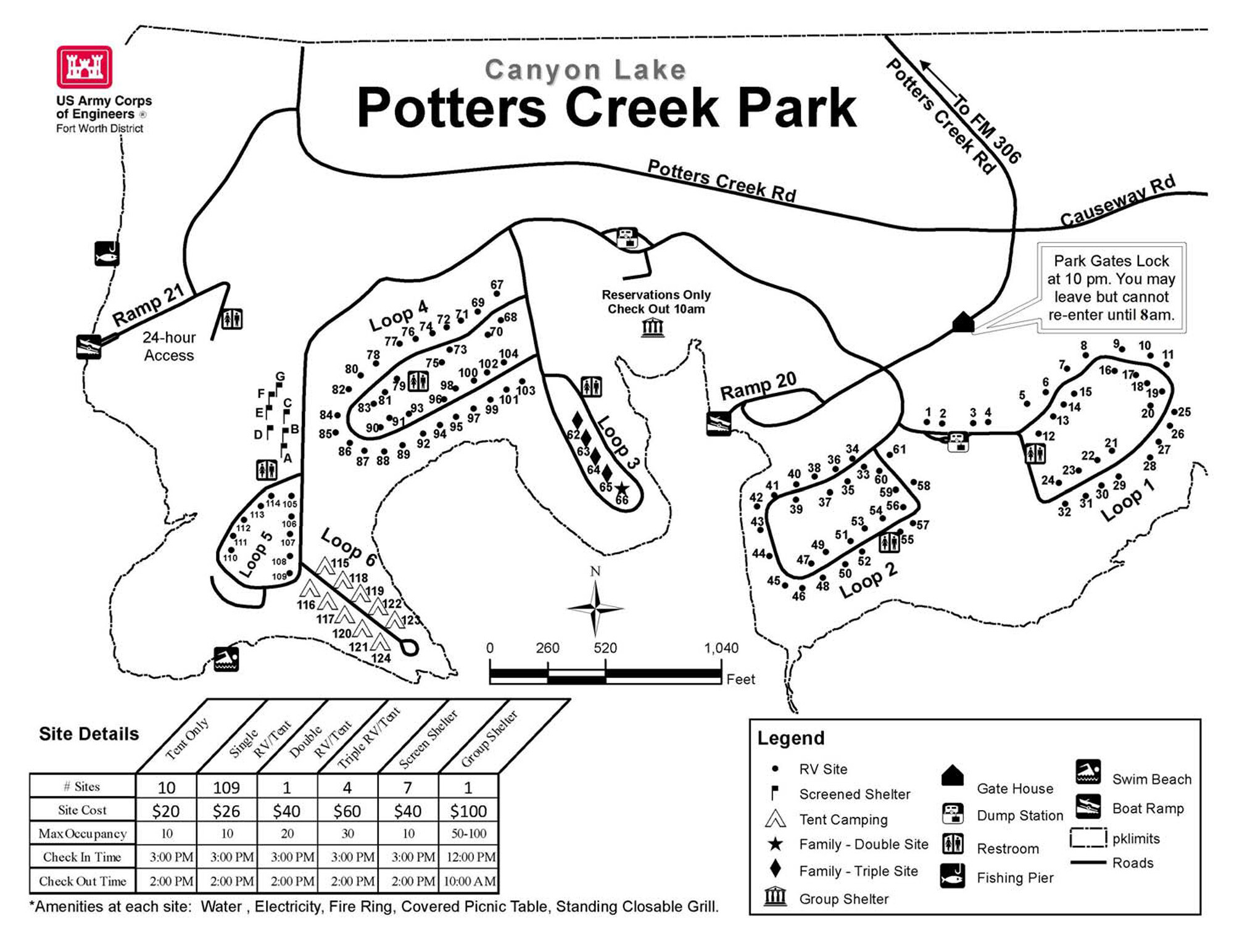 Cranes Mill Park (COE), Canyon Lake, TX Keep Up With The Joneses